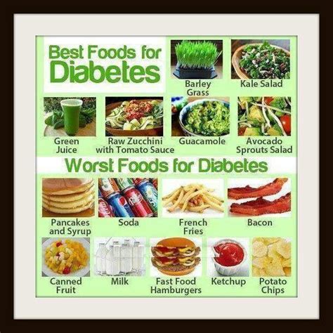 See more ideas about cooking recipes, recipes, food. Best/worst foods for diabetics | Diabetic health, Diabetic cooking, Healthy eating