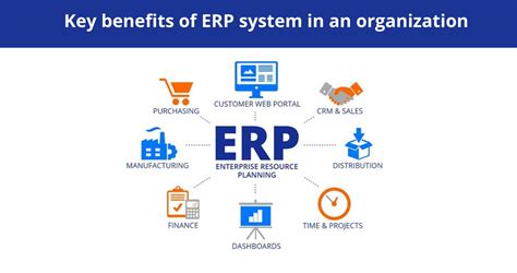 Erp Benefits What Are The Benefits Of Using An Erp Software
