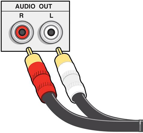 Phono Plug Wiring Diagram For Your Needs