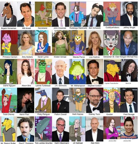 Literally One Of The Best Voice Casts Of All Time Bojackhorseman