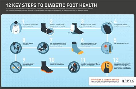 Diabetic Foot Guide What You Need To Know — Foot And Ankle Centers
