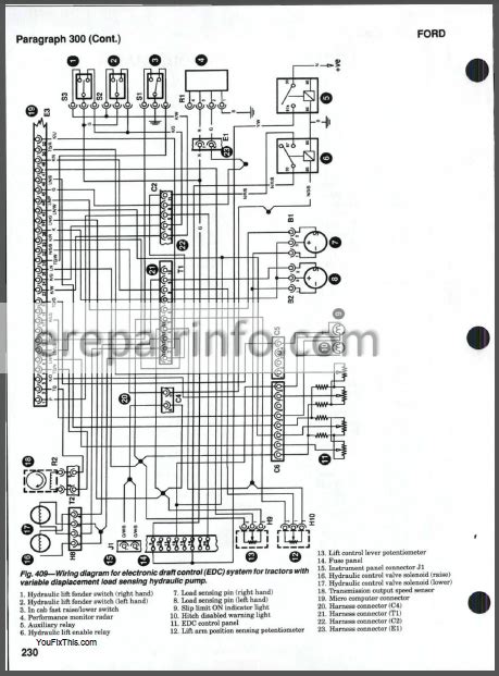 Mustang diagrams including the fuse box and wiring schematics for the following year ford mustangs: Ford 7740 Wiring Diagram / Ford Diagrams : Diagrams for the following systems are included ...