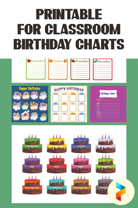 10 Best Printable For Classroom Birthday Charts