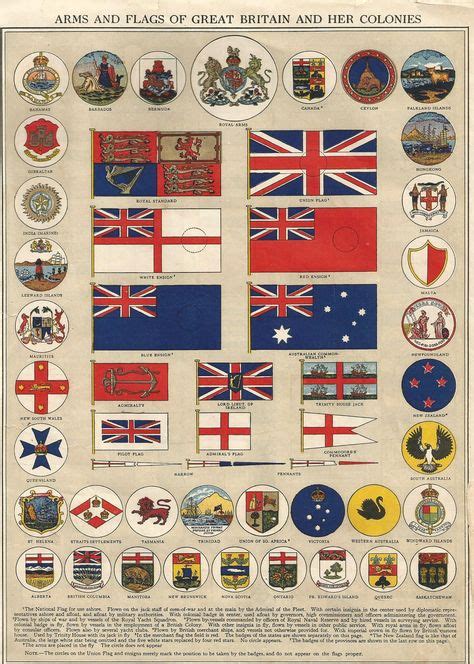 History On Twitter 1914 Arms And Flags Of Great Britain And Her