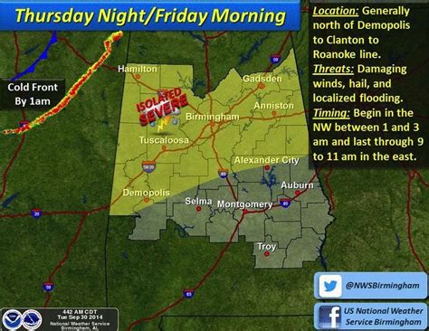 Isolated Severe Thunderstorms Possible In Alabama Starting Late