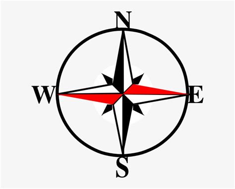 East Compass Clipart North East West South Symbol 600x581 Png
