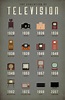 Amazing Infographic of the Evolution of Television ~ Vintage Everyday