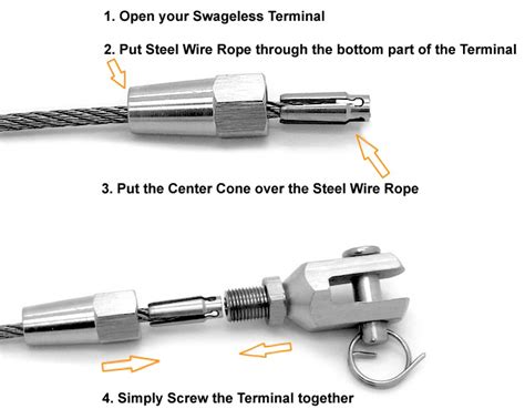 Diy Swageless Terminal Ends Wire Rope Shop