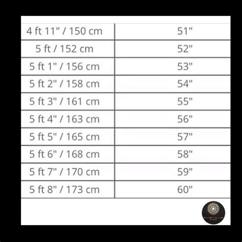 170 Cm To Feet And Inches 170 Cm To Feet Remember That There Is A