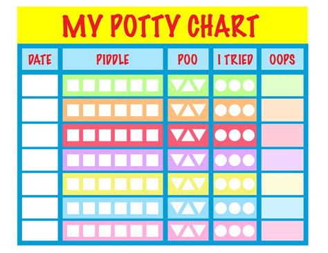Free Printable Potty Charts Free Printable