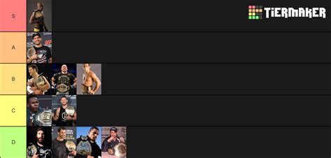 UFC Middleweight Champions Tier List Community Rankings TierMaker