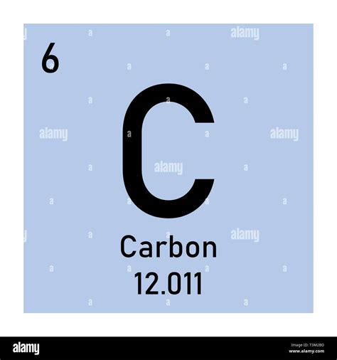 Periodic Table Element Carbon Icon On White Background Stock Vector