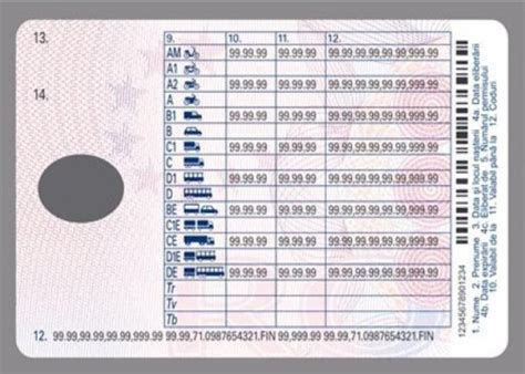Cum Vor Arata Carnetele Soferilor Din Romania Incepand Cu 19 Ianuarie