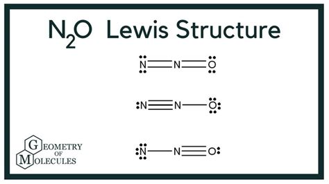 N O Lewis Structure Dinitrogen Oxide Ap Chemistry Chemistry Molecules