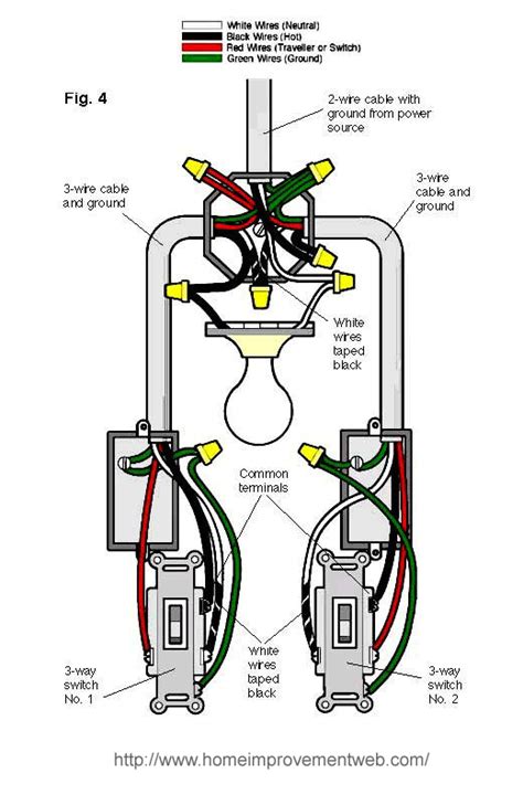 How to wire a 3 way light switch. 3-way switch wiring with GE smart switch - Devices & Integrations - SmartThings Community