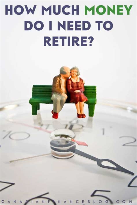 Financial Assistance After Retirement In Canada Helps You Lead Great