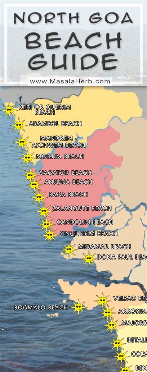 North Goa Beach Guide Photo And Map ☀️ Goa Travel