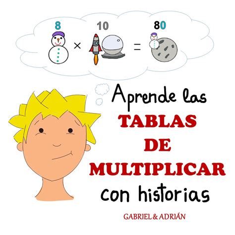 Cómo Aprender Las Tablas De Multiplicar Fácil Para Niños Emowe