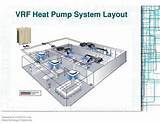 Vrf Air Source Heat Pump Pictures