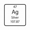 Silver symbol. Chemical element of the periodic table. Vector ...