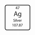 Silver symbol. Chemical element of the periodic table. Vector ...