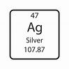 símbolo de plata elemento químico de la tabla periódica. ilustración ...