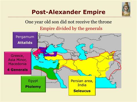 Alexander The Great Empire Divided