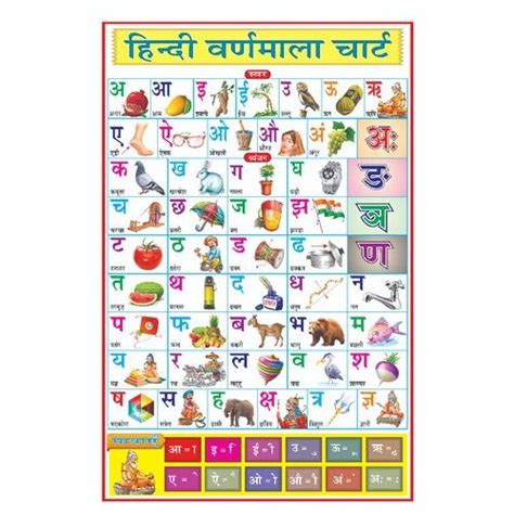 Hindi Varnamala Chart At Rs In Delhi Nanda Chitra Prakashan