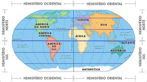 Paralelos O que são e para que servem no estudo da Terra