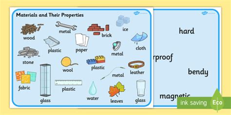 Materials And Their Properties Word Mats Materials