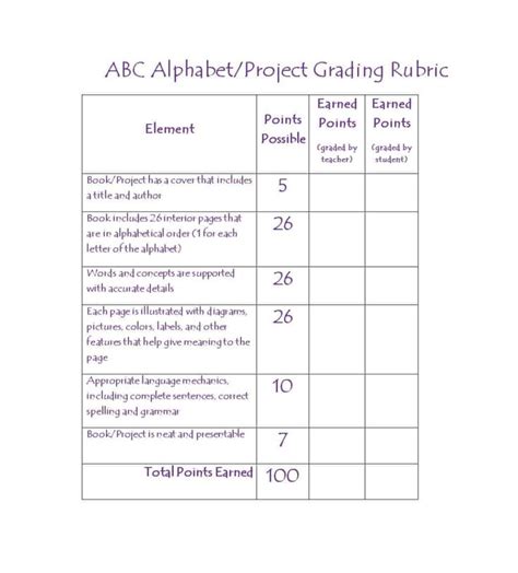 When you click on this link, your web browser will prompt you that you are about to download a file. Excel Hiring Rubric Template / Fillable Online ROTATION TRANSFORMATION WORKSHEET RUBRIC ...