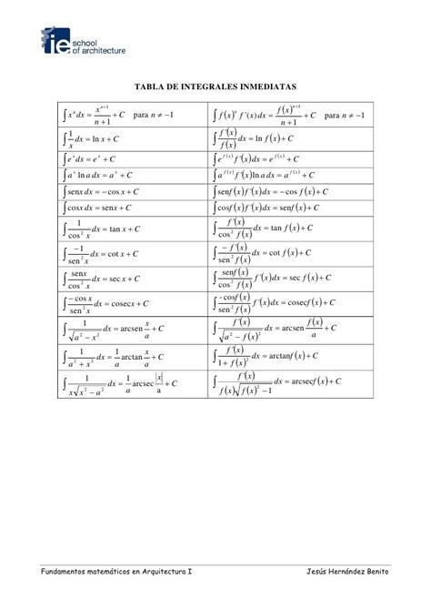 Tabla De Integrales Inmediatas Con Ejemplos Nuevo Ejemplo