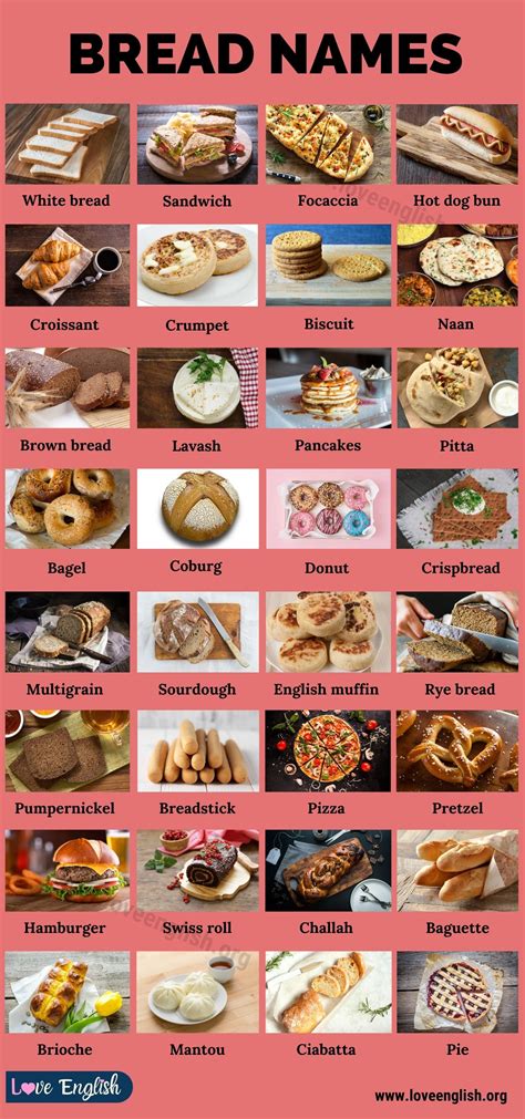 Types Of Bread 35 Different Types Of Bread Around The World Love English Different Types Of