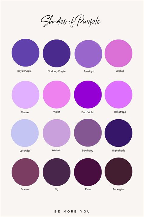 Purple Color Chart Names
