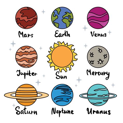 Set Of Cute Colored Planets Of Solar System In Doodle Style With Text