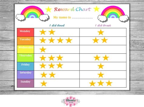 Rainbow Reward Chart Printable Childrenkids Reward