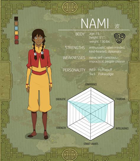 Nami Legend Of Genji Wiki Fandom