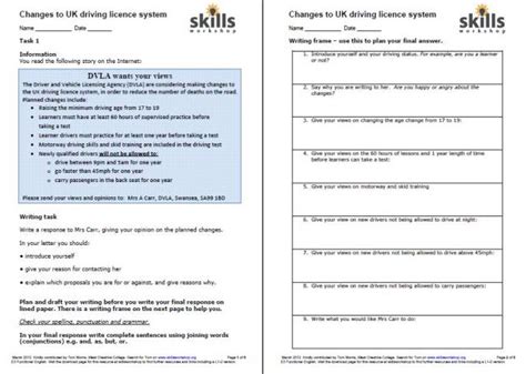 Contextual Resources Skills Workshop