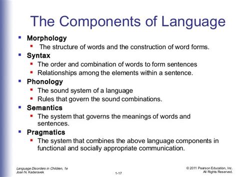 Ch 1 Language Theory And Language Development