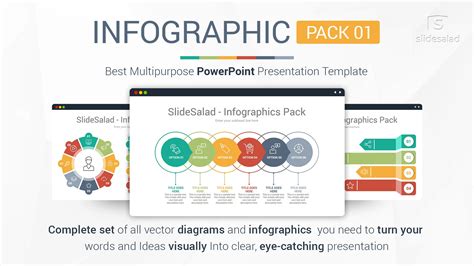 Best Infographics Powerpoint Ppt Templates For Presentations Slidesalad