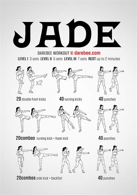 Pin By Paige Mosley On Fitness Martial Arts Workout Martial Arts Training Workouts Superhero