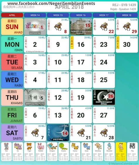 State holidays 2018 (jadual hari cuti kelepasan am negeri). 2018 Kalendar, Cuti Umum & Cuti Sekolah. Calendar, School ...