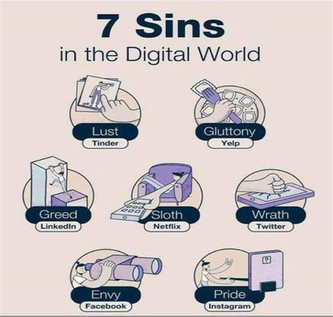 Effective Marketing Strategies The Seven Deadly Sins By Venkatesh