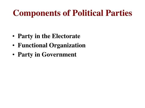 Ppt Chapter 7 Political Parties Powerpoint Presentation Free
