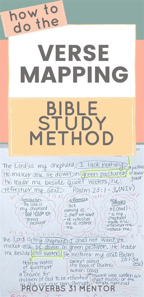 How To Do The Verse Mapping Bible Study Method