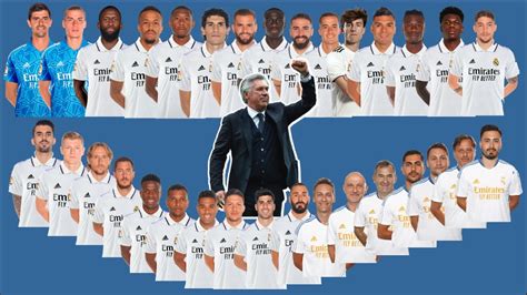Real Madrid Full Squad With Staff Season 20222023 Youtube