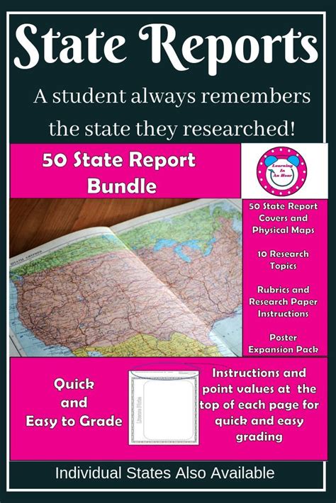 State Report 50 State Research Report Bundle Social Studies