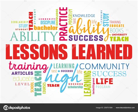 Lessons Learned word cloud collage — Stock Vector © dizanna #259701584