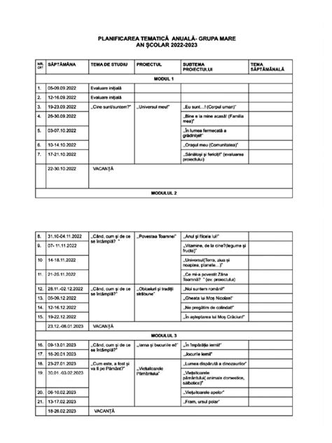 Planificare Anuala Grupa Mare Pdf