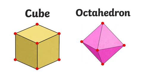 What Are Vertices And Edges 3d Shape Teaching Wiki
